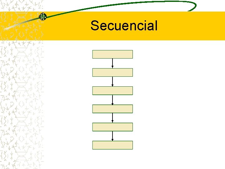 Secuencial 