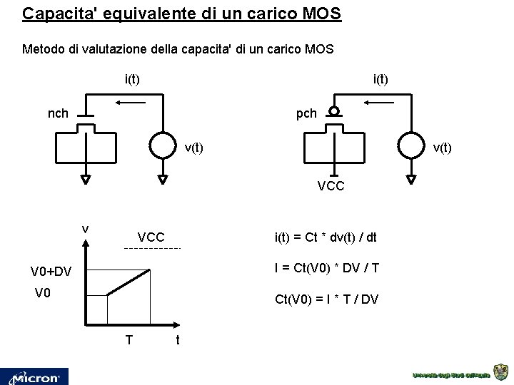 Capacita' equivalente di un carico MOS Metodo di valutazione della capacita' di un carico Capacita' equivalente di un carico MOS Metodo di valutazione della capacita' di un carico