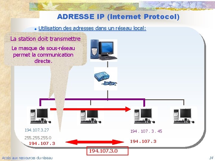 ADRESSE IP (Internet Protocol) Utilisation des adresses dans un réseau local: La station doit