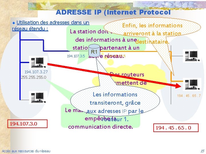 ADRESSE IP (Internet Protocol Utilisation des adresses dans un réseau étendu : Enfin, les