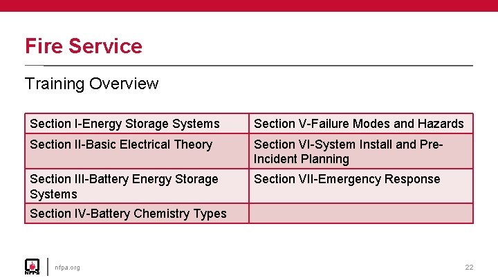 Fire Service Training Overview Section I-Energy Storage Systems Section V-Failure Modes and Hazards Section