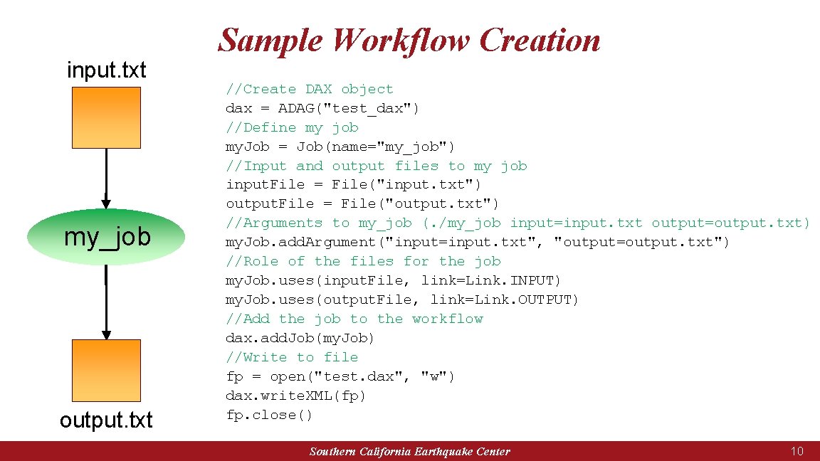 input. txt my_job output. txt Sample Workflow Creation //Create DAX object dax = ADAG("test_dax")