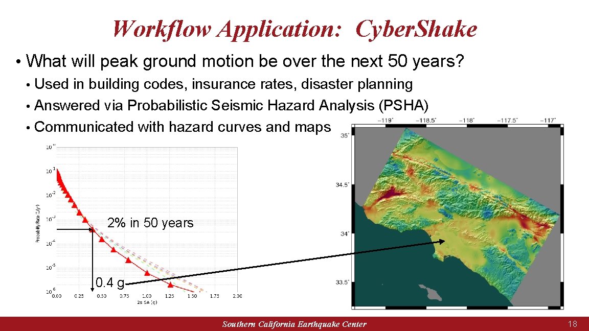 Workflow Application: Cyber. Shake • What will peak ground motion be over the next