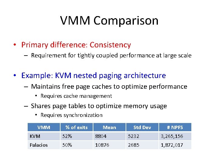 VMM Comparison • Primary difference: Consistency – Requirement for tightly coupled performance at large