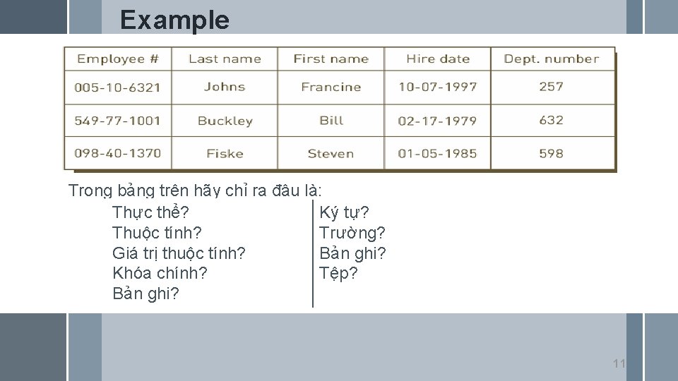 Example Trong bảng trên hãy chỉ ra đâu là: Thực thể? Ký tự? Thuộc