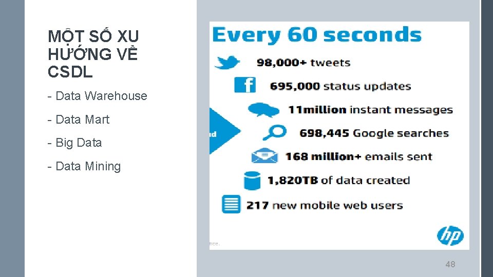 MỘT SỐ XU HƯỚNG VỀ CSDL - Data Warehouse - Data Mart - Big