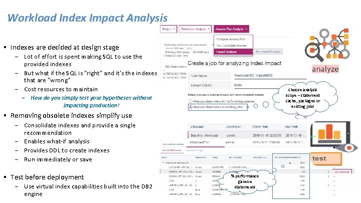 Workload Index Impact Analysis § Indexes are decided at design stage - Lot of