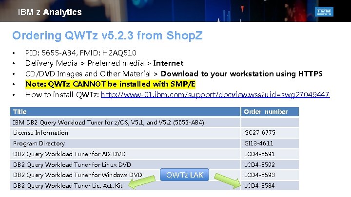 IBM z Analytics Ordering QWTz v 5. 2. 3 from Shop. Z • •