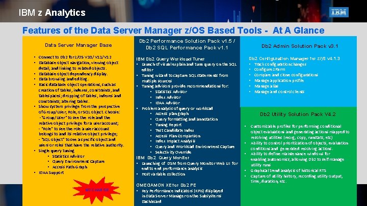 IBM z Analytics Features of the Data Server Manager z/OS Based Tools - At