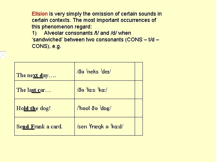 Elision is very simply the omission of certain sounds in certain contexts. The most