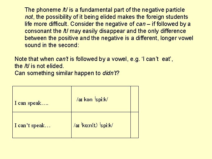 The phoneme /t/ is a fundamental part of the negative particle not, the possibility