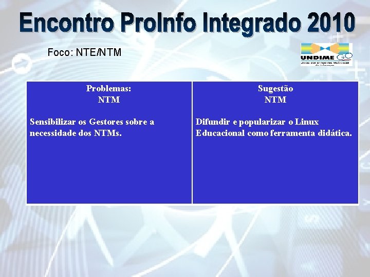 Foco: NTE/NTM Problemas: NTM Sensibilizar os Gestores sobre a necessidade dos NTMs. Sugestão NTM