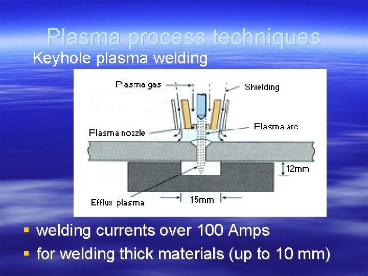 Plasma process techniques Keyhole plasma welding currents over 100 Amps for welding thick materials