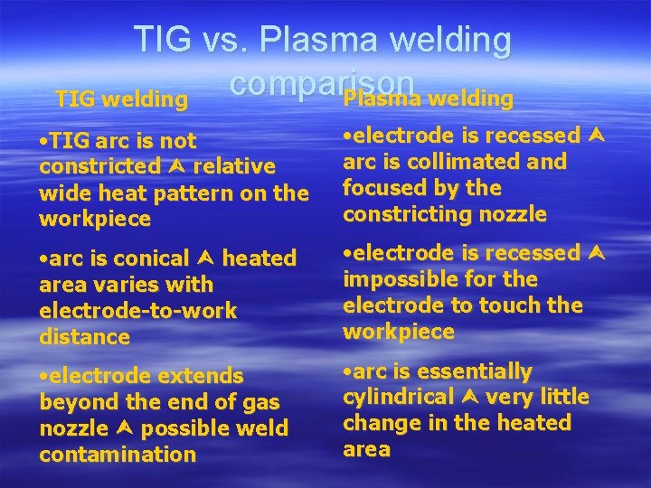 TIG vs. Plasma welding comparison Plasma welding TIG welding • TIG arc is not