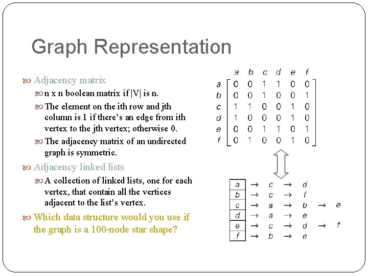Graph Representation Adjacency matrix n x n boolean matrix if |V| is n. The