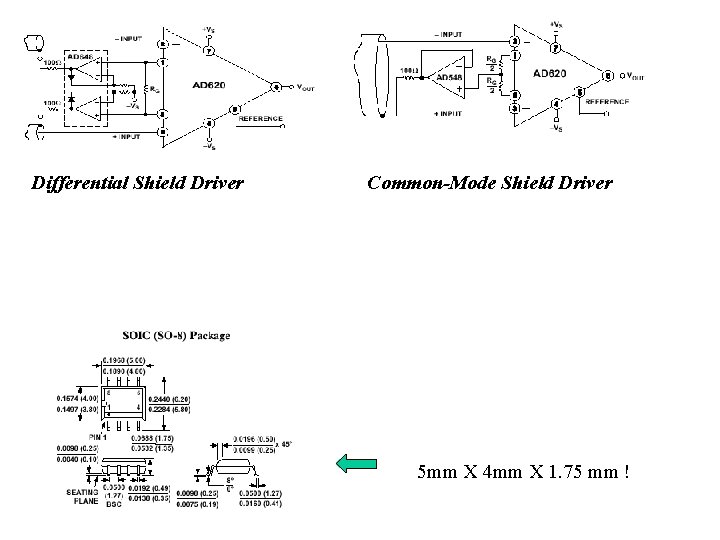 Differential Shield Driver Common-Mode Shield Driver 5 mm X 4 mm X 1. 75