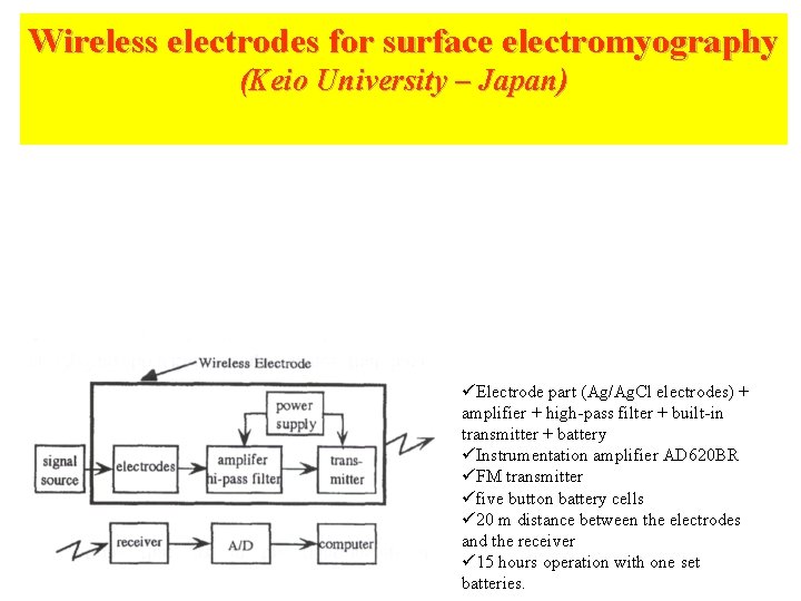 Wireless electrodes for surface electromyography (Keio University – Japan) üElectrode part (Ag/Ag. Cl electrodes)