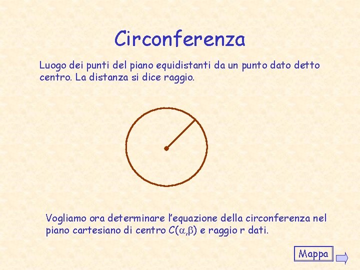 Circonferenza Luogo dei punti del piano equidistanti da un punto dato detto centro. La Circonferenza Luogo dei punti del piano equidistanti da un punto dato detto centro. La