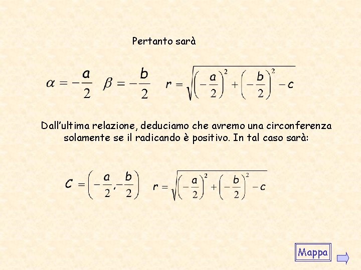 Pertanto sarà Dall’ultima relazione, deduciamo che avremo una circonferenza solamente se il radicando è Pertanto sarà Dall’ultima relazione, deduciamo che avremo una circonferenza solamente se il radicando è
