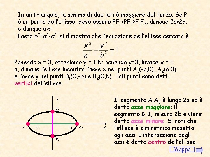 In un triangolo, la somma di due lati è maggiore del terzo. Se P In un triangolo, la somma di due lati è maggiore del terzo. Se P
