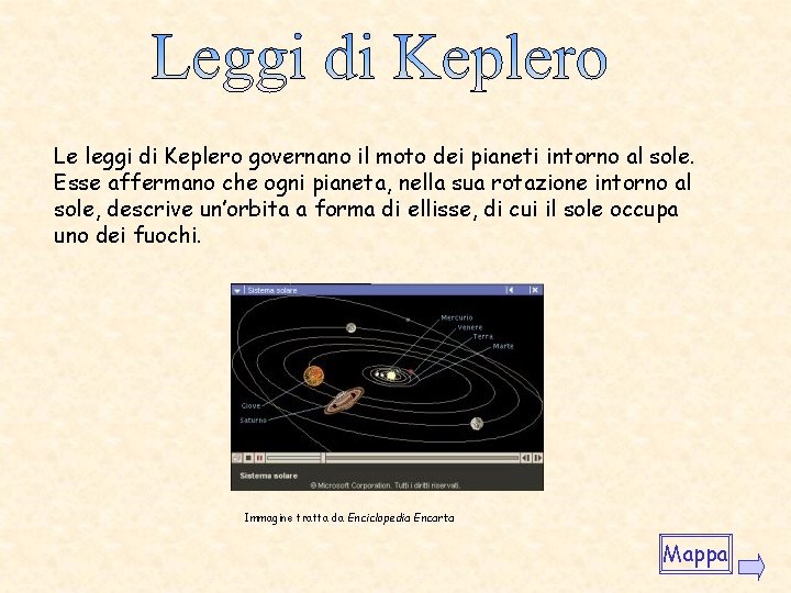 Le leggi di Keplero governano il moto dei pianeti intorno al sole. Esse affermano Le leggi di Keplero governano il moto dei pianeti intorno al sole. Esse affermano