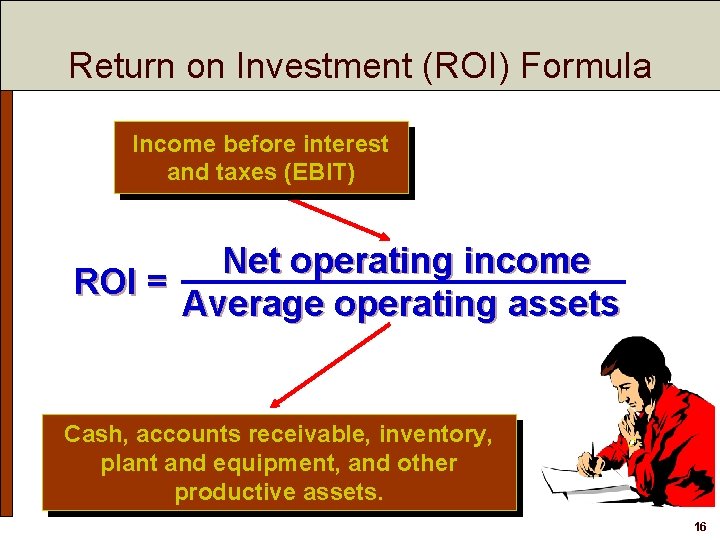 Return on Investment (ROI) Formula Income before interest and taxes (EBIT) Net operating income Return on Investment (ROI) Formula Income before interest and taxes (EBIT) Net operating income
