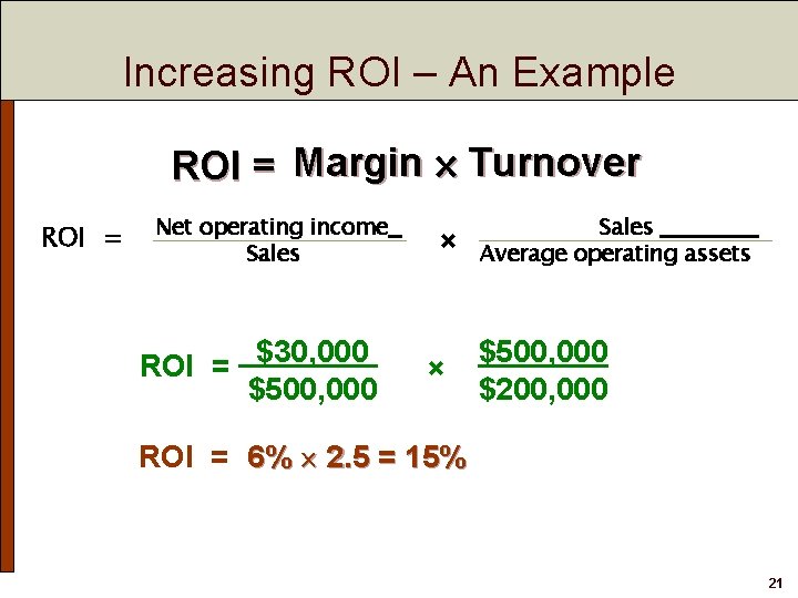Increasing ROI – An Example ROI = Margin Turnover ROI = Net operating income Increasing ROI – An Example ROI = Margin Turnover ROI = Net operating income