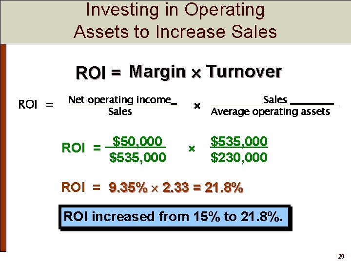 Investing in Operating Assets to Increase Sales ROI = Margin Turnover ROI = Net Investing in Operating Assets to Increase Sales ROI = Margin Turnover ROI = Net