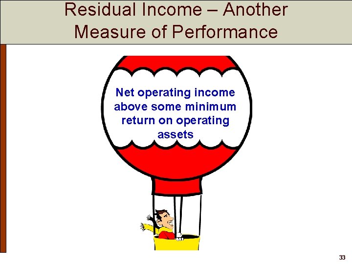 Residual Income – Another Measure of Performance Net operating income above some minimum return Residual Income – Another Measure of Performance Net operating income above some minimum return