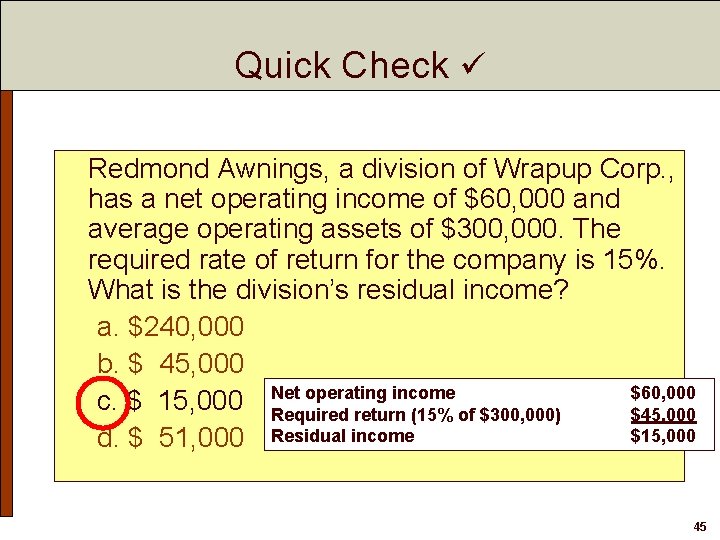 Quick Check Redmond Awnings, a division of Wrapup Corp. , has a net operating Quick Check Redmond Awnings, a division of Wrapup Corp. , has a net operating