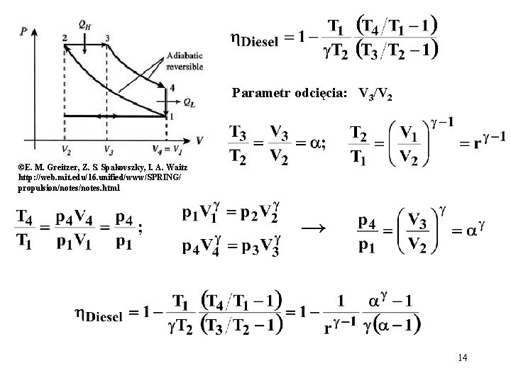 Parametr odcięcia: V 3/V 2 ©E. M. Greitzer, Z. S. Spakovszky, I. A. Waitz
