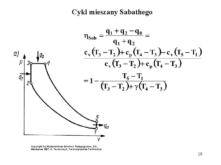Cykl mieszany Sabathego Copyright by Wydawnictwa Szkolne i Pedagogiczne, S. A. , Warszawa 1987,