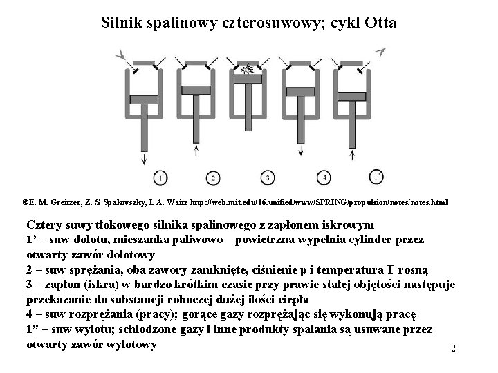 Silnik spalinowy czterosuwowy; cykl Otta ©E. M. Greitzer, Z. S. Spakovszky, I. A. Waitz