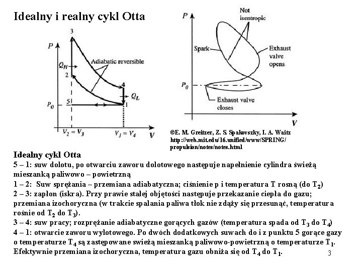 Idealny i realny cykl Otta Idealny cykl Otta ©E. M. Greitzer, Z. S. Spakovszky,