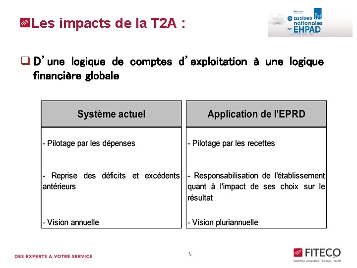 Les impacts de la T 2 A : Application de l’EPRD dans le secteur Les impacts de la T 2 A : Application de l’EPRD dans le secteur