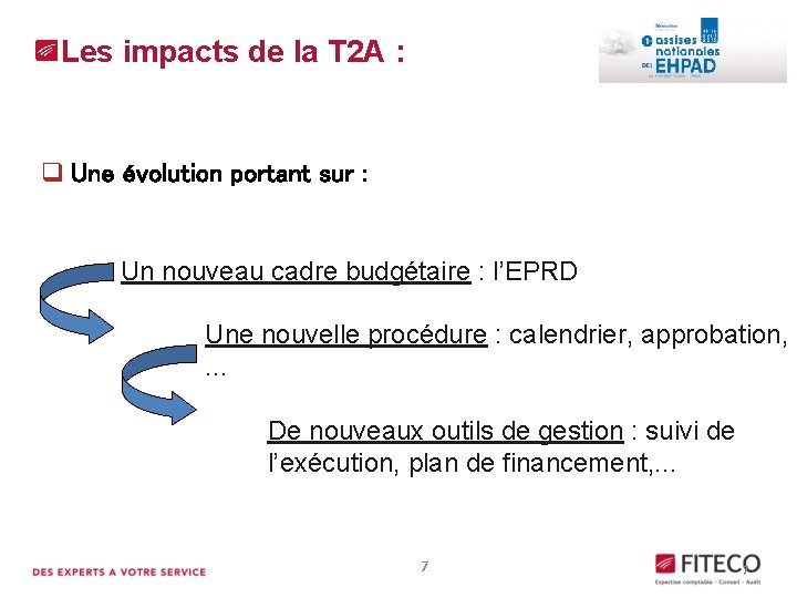 Les impacts de la T 2 A : Application de l’EPRD dans le secteur Les impacts de la T 2 A : Application de l’EPRD dans le secteur