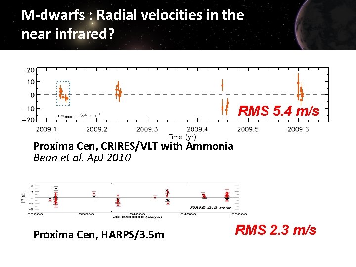 M-dwarfs : Radial velocities in the near infrared? RMS 5. 4 m/s Proxima Cen,