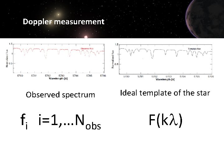 Doppler measurement Observed spectrum Ideal template of the star fi i=1, …Nobs F(kl) 