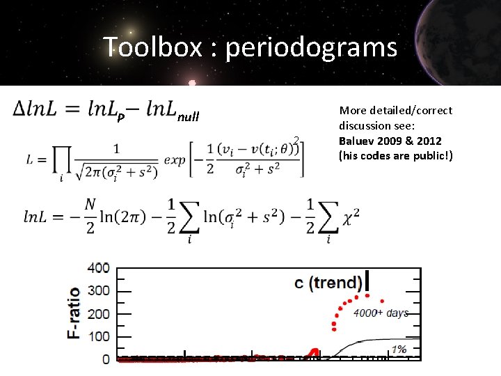 Toolbox : periodograms P null 2 i i i More detailed/correct discussion see: Baluev