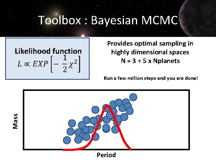 Toolbox : Bayesian MCMC Likelihood function Provides optimal sampling in highly dimensional spaces N
