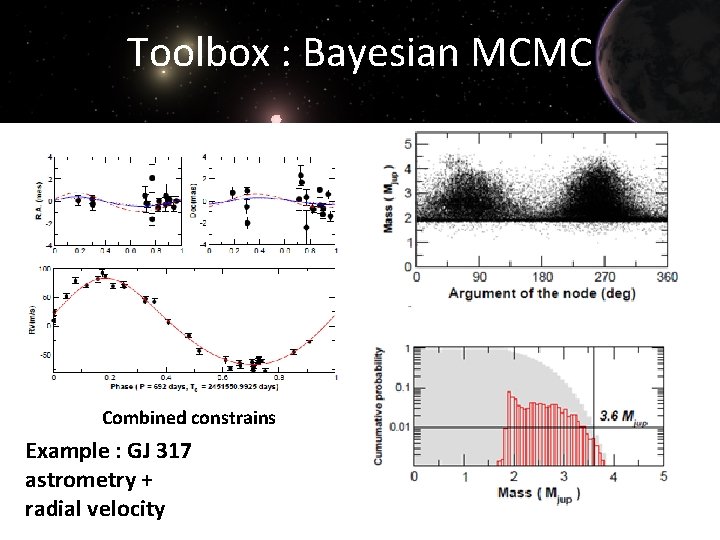 Toolbox : Bayesian MCMC Combined constrains Example : GJ 317 astrometry + radial velocity
