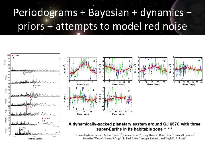 Periodograms + Bayesian + dynamics + priors + attempts to model red noise 