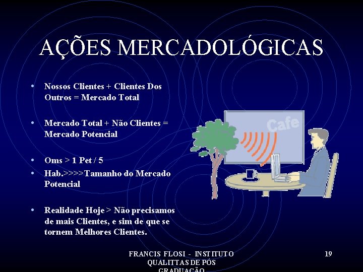 AÇÕES MERCADOLÓGICAS • Nossos Clientes + Clientes Dos Outros = Mercado Total • Mercado