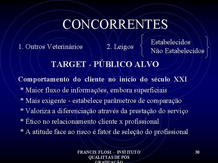 CONCORRENTES 1. Outros Veterinários 2. Leigos Estabelecidos Não Estabelecidos TARGET - PÚBLICO ALVO Comportamento