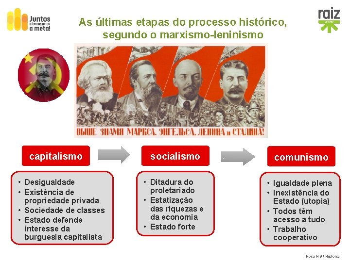 As últimas etapas do processo histórico, segundo o marxismo-leninismo capitalismo • Desigualdade • Existência