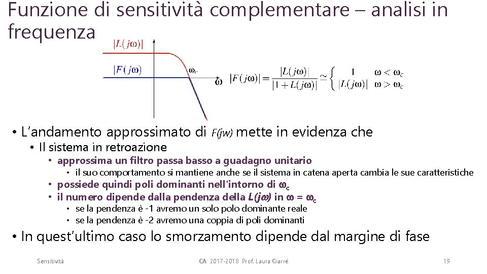 Funzione di sensitività complementare – analisi in frequenza • L’andamento approssimato di F(jw) mette