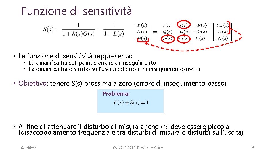 Funzione di sensitività • La funzione di sensitività rappresenta: • La dinamica tra set-point