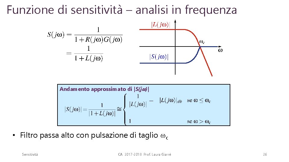 Funzione di sensitività – analisi in frequenza Andamento approssimato di |S(j )| • Filtro