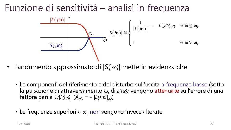 Funzione di sensitività – analisi in frequenza • L'andamento approssimato di |S(j )| mette