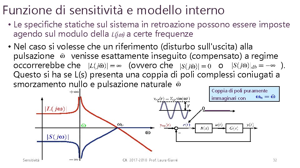 Funzione di sensitività e modello interno • Le specifiche statiche sul sistema in retroazione